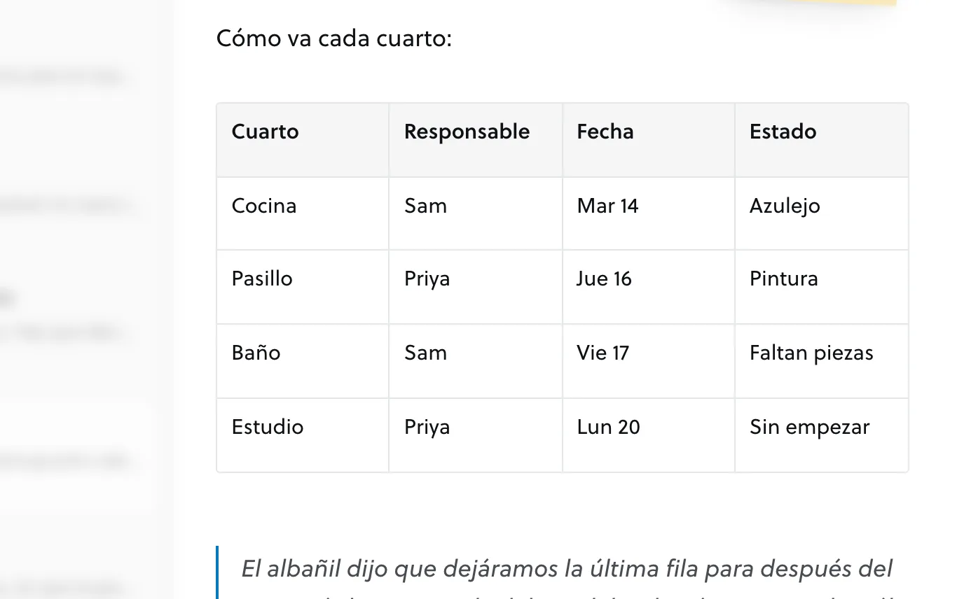 Una tabla de tres columnas con una fila de encabezado, y los controles que aparecen a su alrededor.