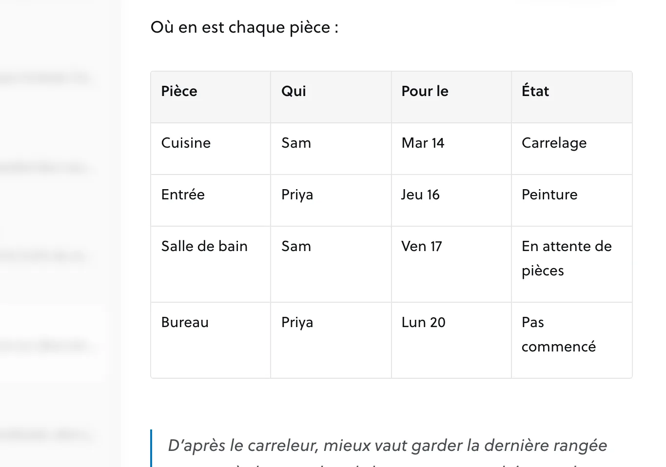 Un tableau de trois colonnes avec une ligne d’en-tête, et les poignées qui apparaissent autour.